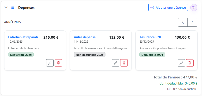 Chaque dépense enregistrée, justificatif à l'appui.